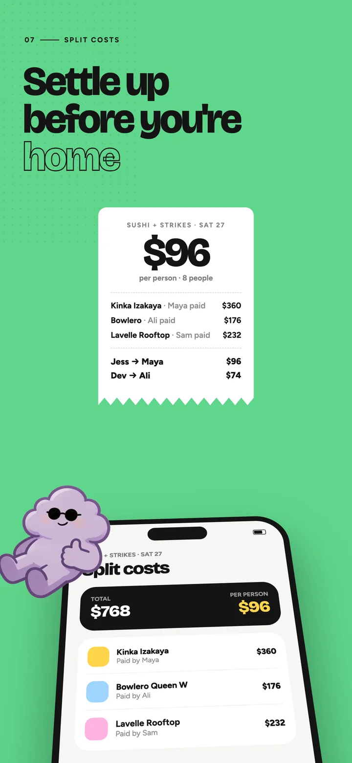 Split costs receipt: $96 per person for eight people, who paid and who owes